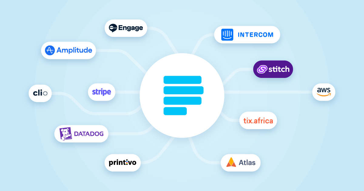 Paystack Ecosystem Paystack Startup Bundle